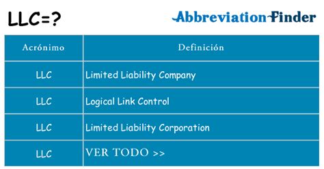 Slot Significa Llc