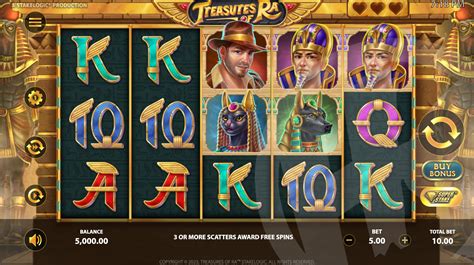 Slot Treasures Of Ra