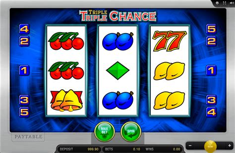 Slot Triple Triple Chance