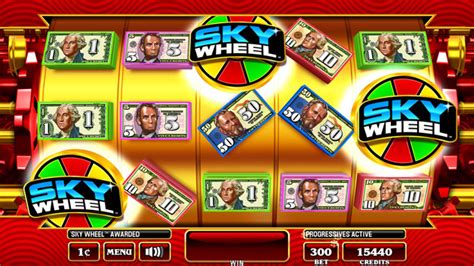 Slot Wheels Review 2024