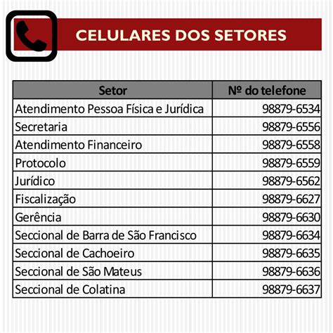 Slots De Ikeja De Telefone Da Lista De Precos