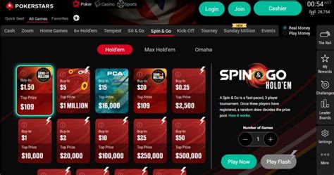 Spin Circus Pokerstars