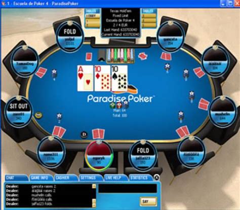 Sportingbet Paradise Poker Download