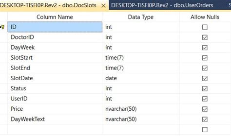 Sql Slot