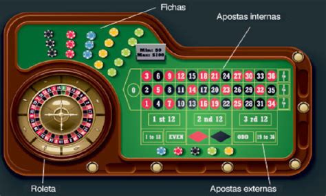 Star City Casino Roleta Regras