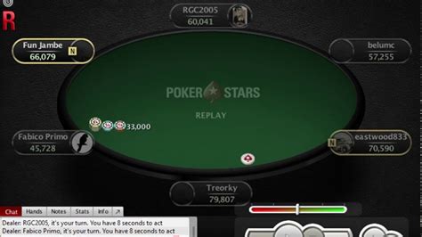 Store Wars Pokerstars