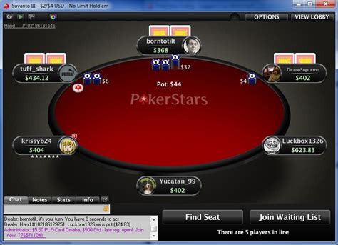 Supernova Pokerstars Calculadora