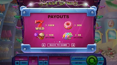 Sweet Crush Slot Gratis