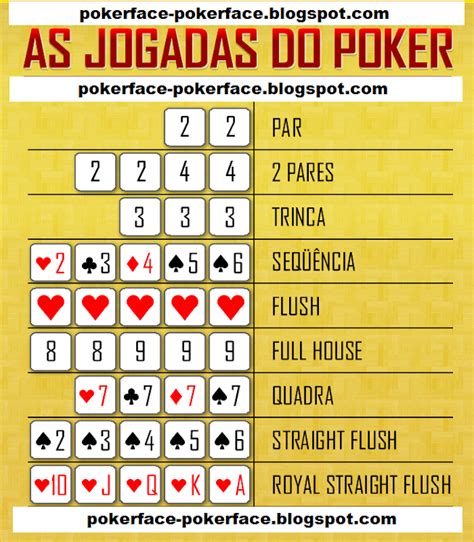 Tabela De Jogadas De Poker