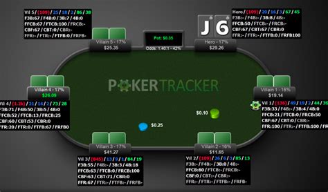 Terminologia De Poker Hud