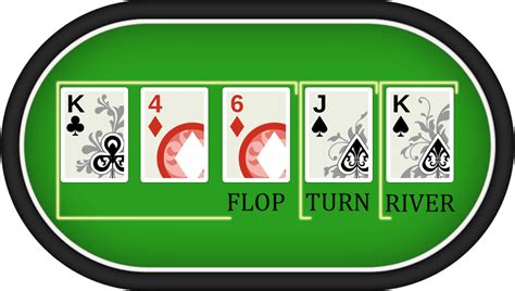 Termos De Poker Flop Rio