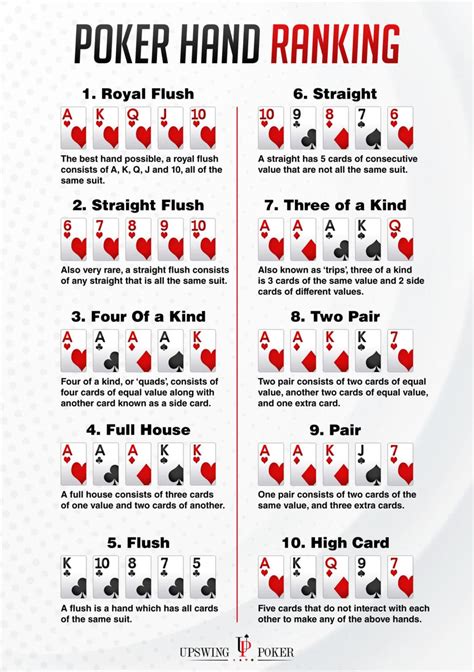 Texas Holdem Poker Straight Draw