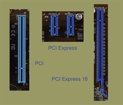 Tipos De Slots De Expansao Ppt