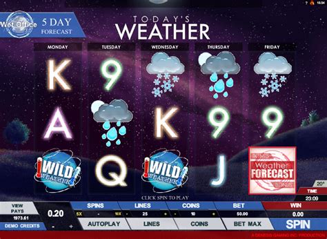 Today S Weather Slot - Play Online