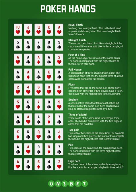 Top 40 De Partida Maos De Poker