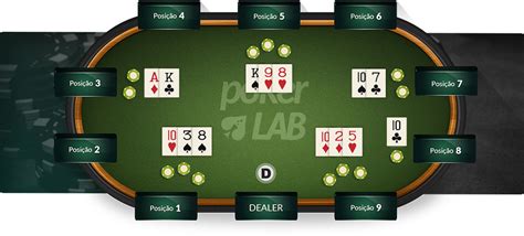 Torneios Multi Mesa De Poker Strategy Guide   Parte 1