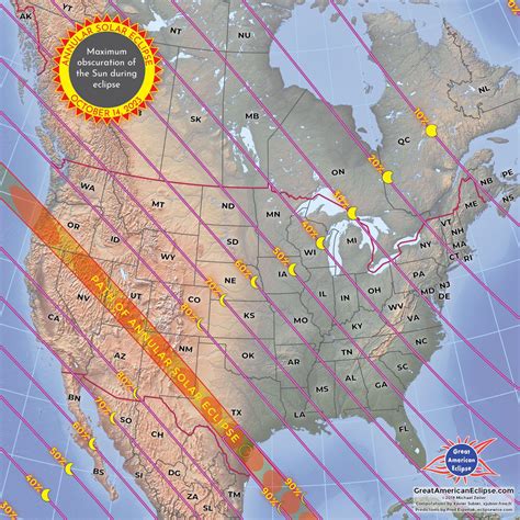 Total Eclipse Brabet