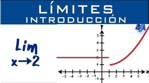 Trabalho De Fenda Atingido O Limite De