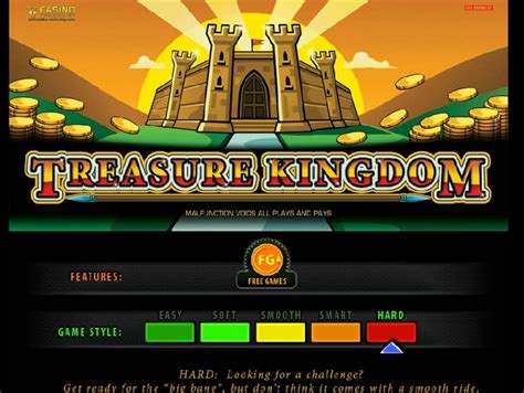 Treasure Kingdom Slot Gratis
