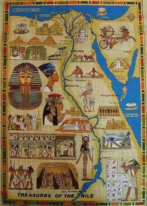 Treasure Of The Nile Betano