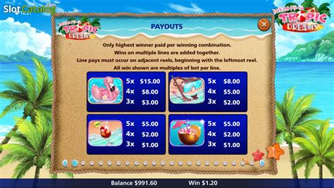 Tropic Dreams Slot Gratis