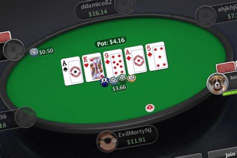 Trueteller Pokerstrategy