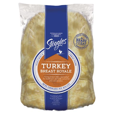 Turkey Royale Brabet