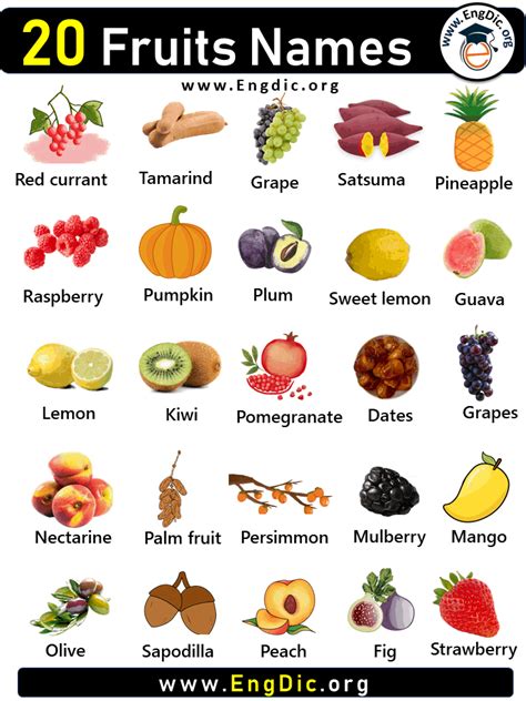 Twenty Fruits Betfair