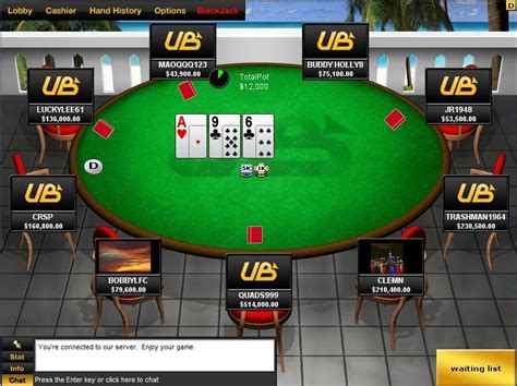 Ultimate Bet Poker Download Gratis