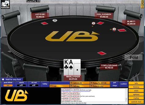 Ultimate Bet Poker Escandalo