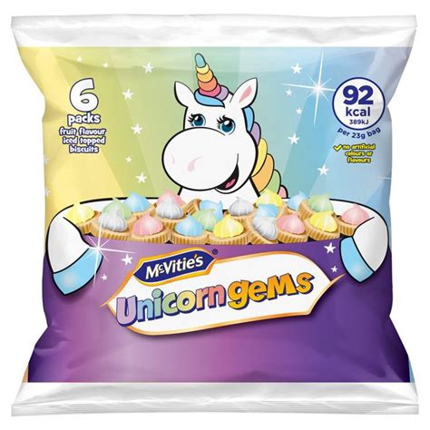 Unicorn Gems Review 2024