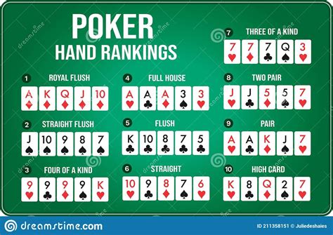 Usado Texas Holdem Poker Tabelas