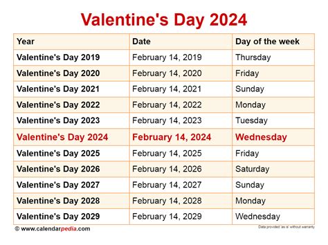 Valentines Day 2024 Monte Cassino