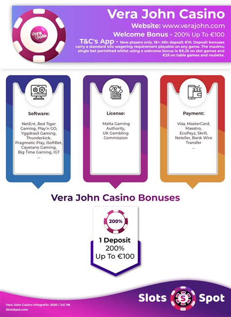 Vera Casino Bonus