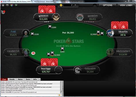 Verde De Buda Pokerstars