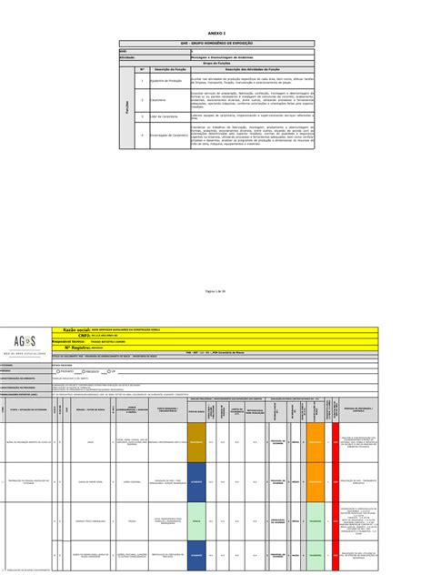 Vespera De Risco Do Equipamento De Slots