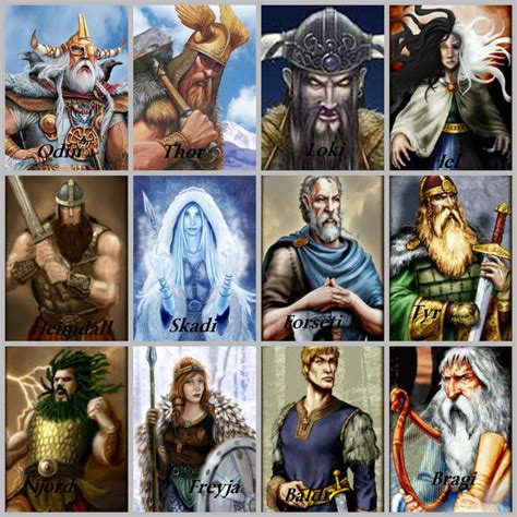 Vikings Gods 25 Lines Bet365