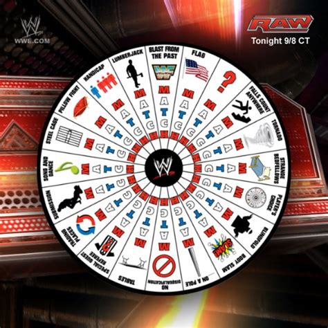 Wwe Raw Roulette 2024 Parte 1