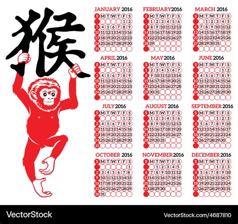 Year Of The Monkey Netbet