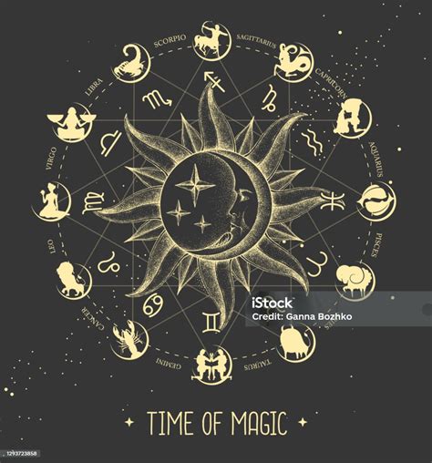 Zodiac Magic Betsson