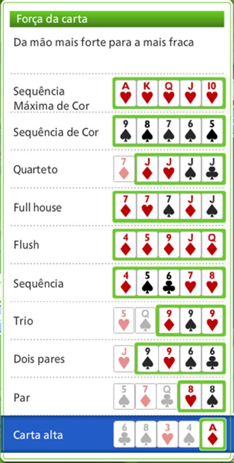 Zynga Poker Medidor De Forca Da Mao Ligue